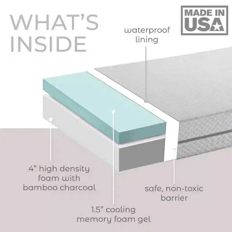 Matelas de berceau double face en mousse à mémoire de forme et charbon de bambou de qualité supérieure