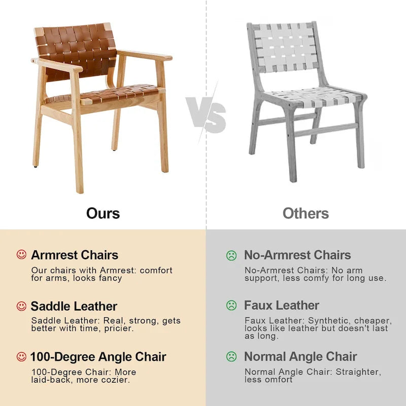Woven Leather Dining Chairs with Solid Wood Frame - 29.7H x 21.7W x 22.8D