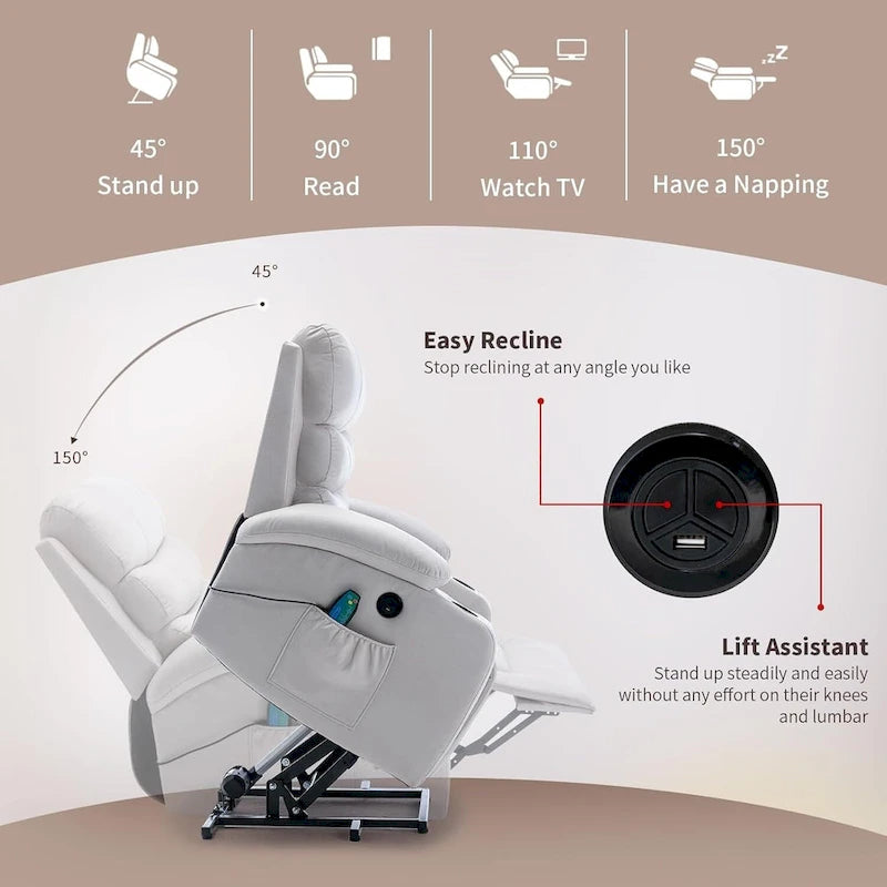 Oversized Power Lift Recliner Chair with Massage & Heat, PU Leather, USB Port, Cup Holders & Pockets